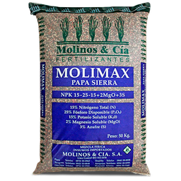 [03.02.19.07.02] MOLIMAX PAPA SIERRA